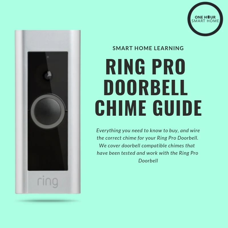 Doorbell chime compatible with ring pro hotsell